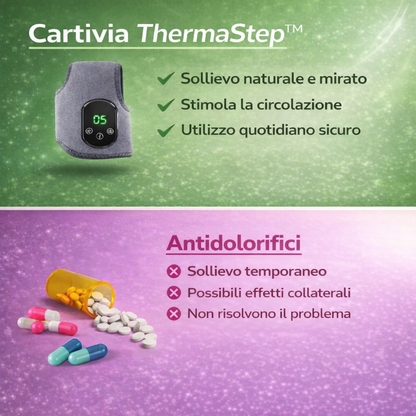 Cartivia ThermaStep™ – La cavigliera massaggiante e riscaldante